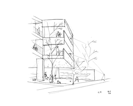 Fundamentos House